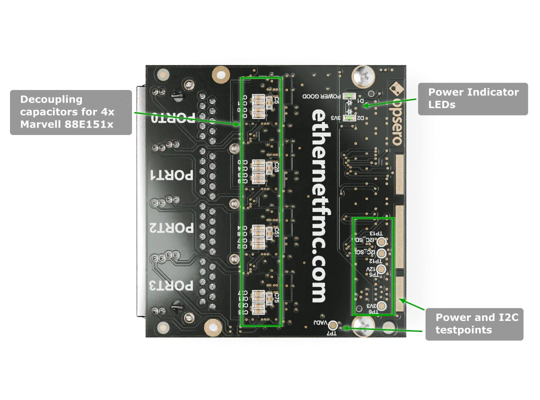 Ethernet FMC labelled bottom-side