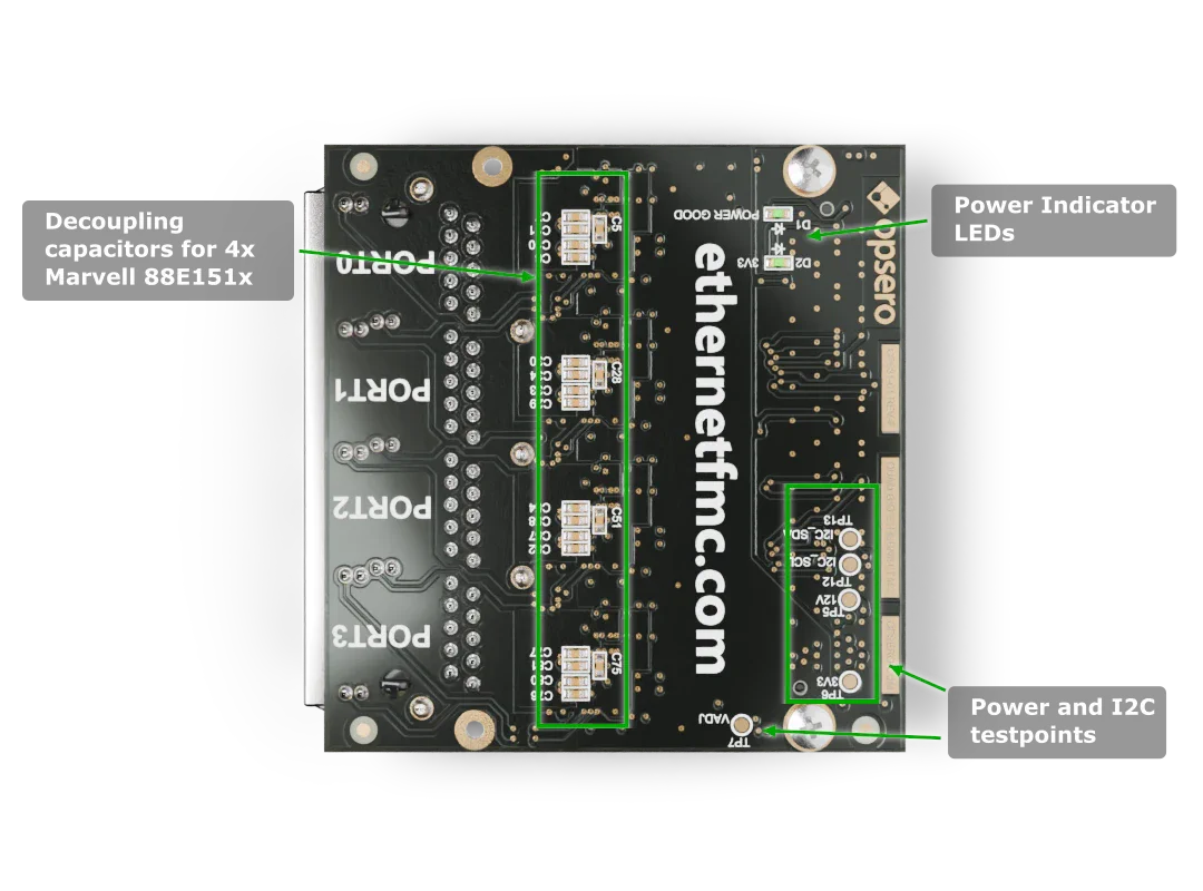Ethernet FMC labelled bottom-side