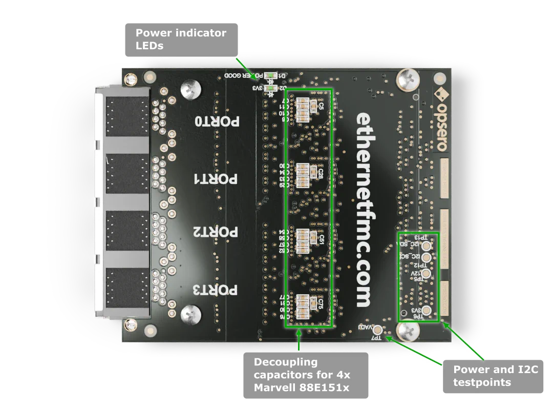 Robust Ethernet FMC labelled bottom-side
