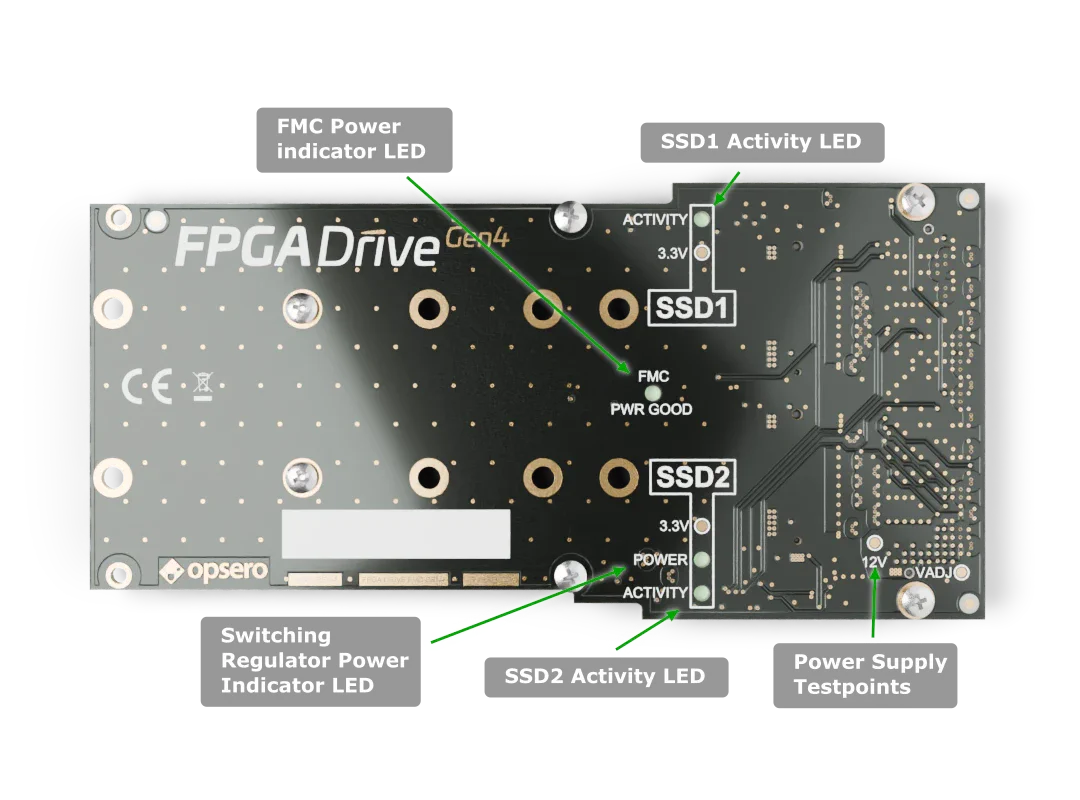FPGA Drive FMC Gen4 labelled bottom-side