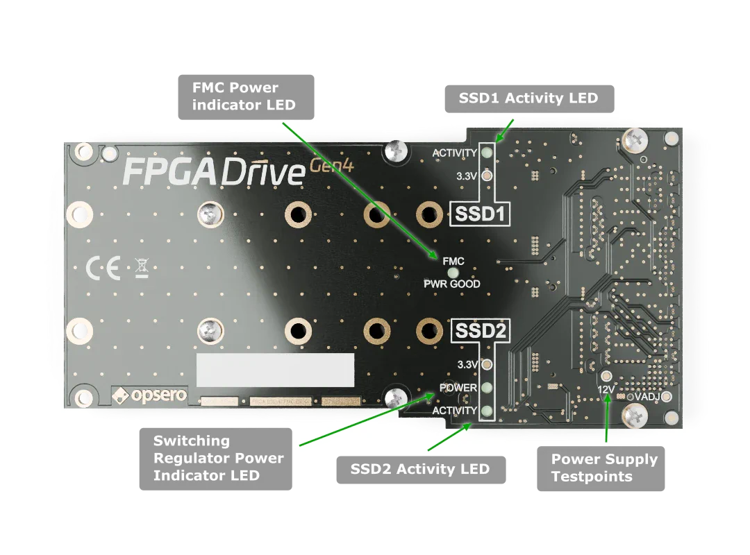 FPGA Drive FMC Gen4 labelled bottom-side