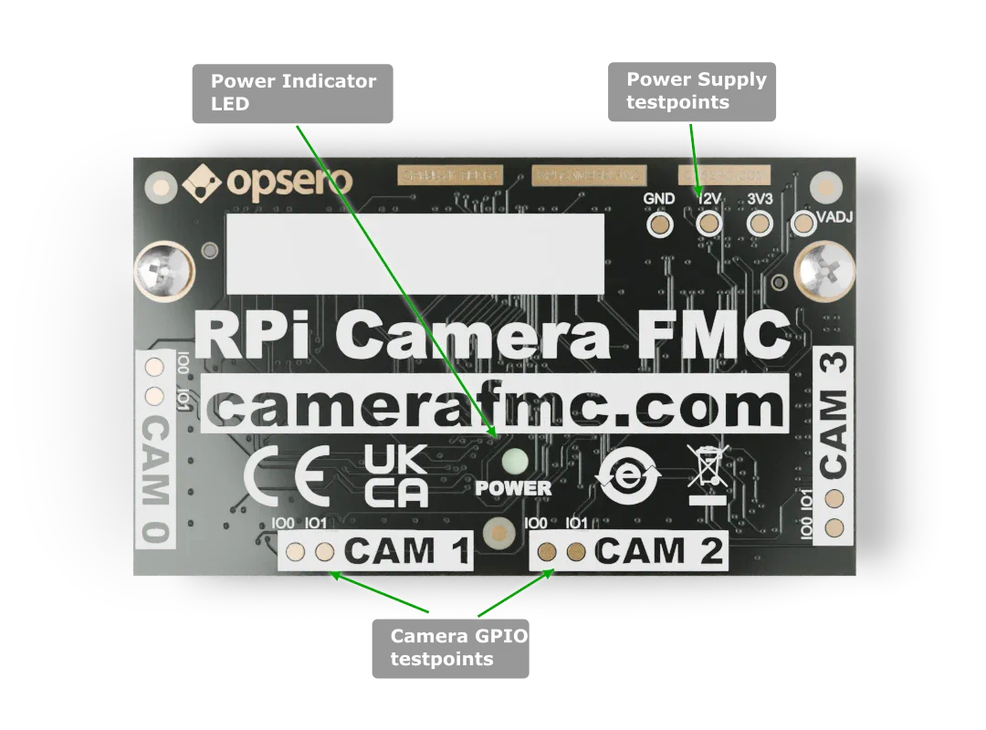 RPi Camera FMC labelled bottom-side