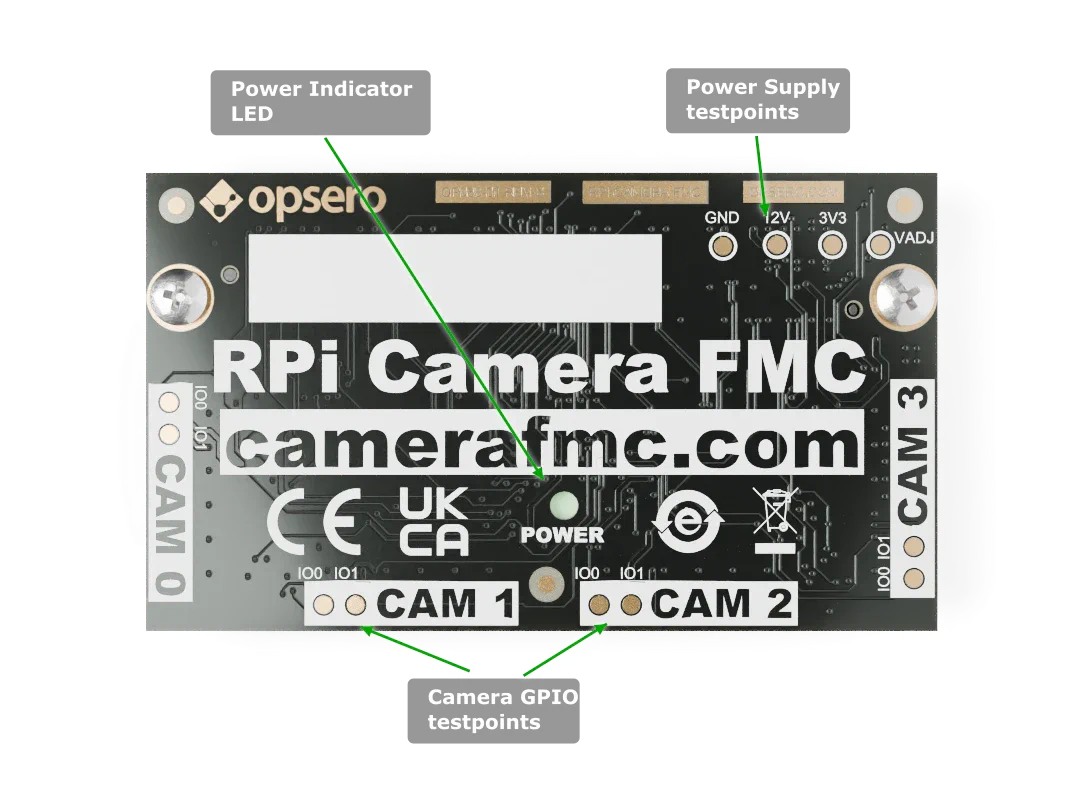 RPi Camera FMC labelled bottom-side RPi Camera FMC labelled bottom-side