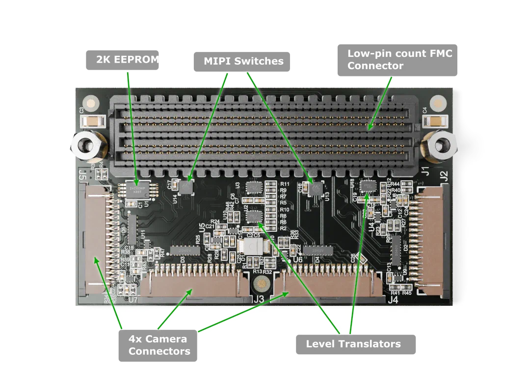 RPi Camera FMC labelled top-side RPi Camera FMC labelled top-side