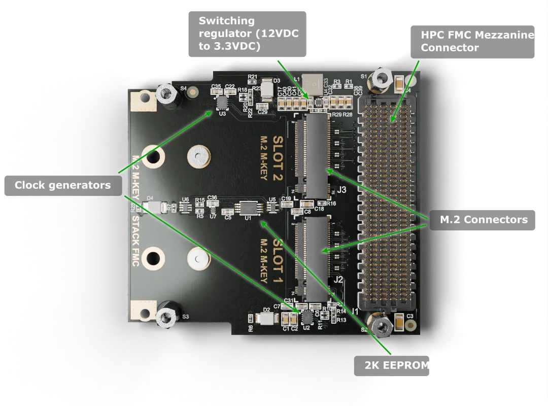 M.2 M-key Stack FMC labelled top-side M.2 M-key Stack FMC labelled top-side