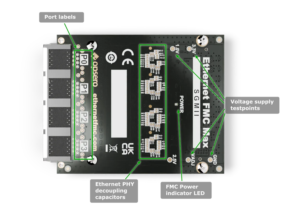 Ethernet FMC Max labelled bottom-side