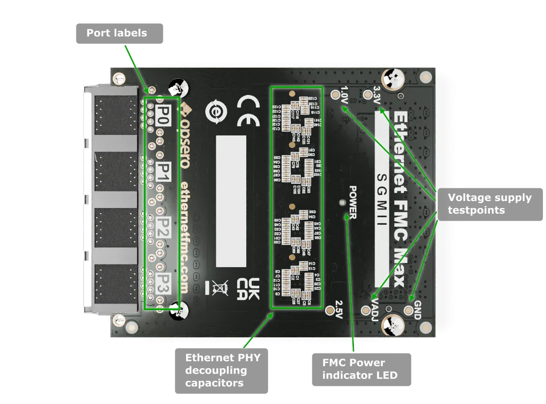 Ethernet FMC Max labelled bottom-side