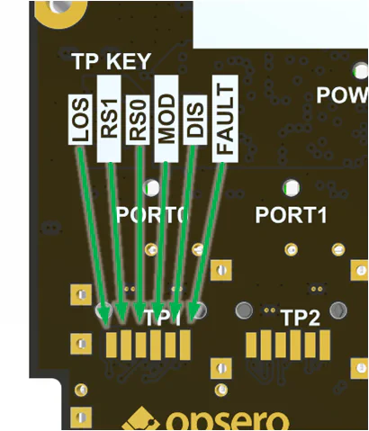 SFP I/O testpoints