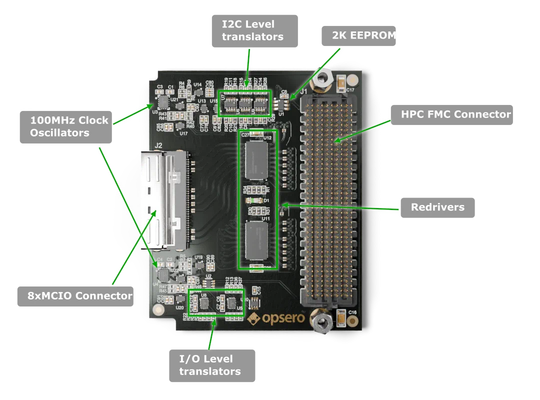 MCIO PCIe FMC labelled top-side
