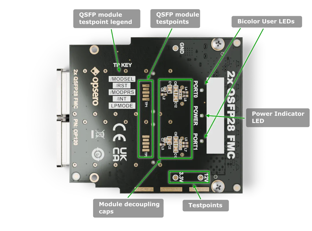 2x QSFP28 FMC labelled bottom-side